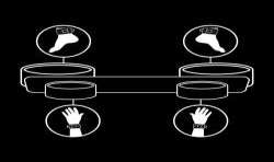 FETISH SUBMISSIVE BARRA SEPARADORA BONDAGE CON FORRO DE NOPRENO