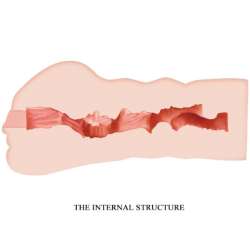 CRAZY BULL MAVIS MASTURBADOR VAGINA 152 CM