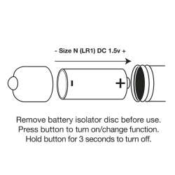 ROCKS OFF ASSBERRIES RASPBERRY PLUG ANAL