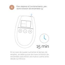 U TONIC ELECTROESTIMULACION TONIFICACION Y REAFIRMACION MUSCULOS