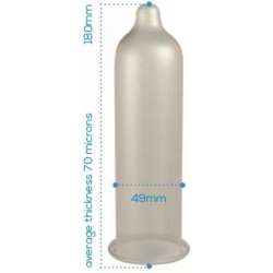 PASANTE PRESERVATIVO TRIM AJUSTADO CAJA 144 UNIDADES