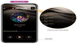 PRETTY LOVE ABNER APP LILA