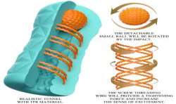 PRETTY LOVE MASTURBADOR VICTORIA CASPAR VERDE AGUA