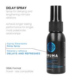 BRUMA SPRAY RETARDANTE 30 ML