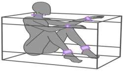 SECRET DOME KINK CLUB LA NICHE CABINA MORADO