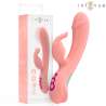 INTENSE RACHEL VIBRADOR RABBIT 5 VIBRACIONES ROSA