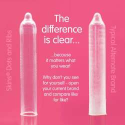 SKINS DOTS RIBS PRESERVATIVOS PREMIUM PACK 16