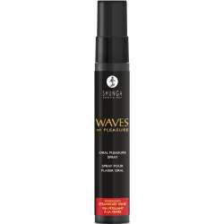 SHUNGA WAVES PLEASURE SPRAY ORAL SEDUCTOR FRESA 20 ML