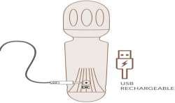 ROCKS OFF MINI VARITA RECARGABLE